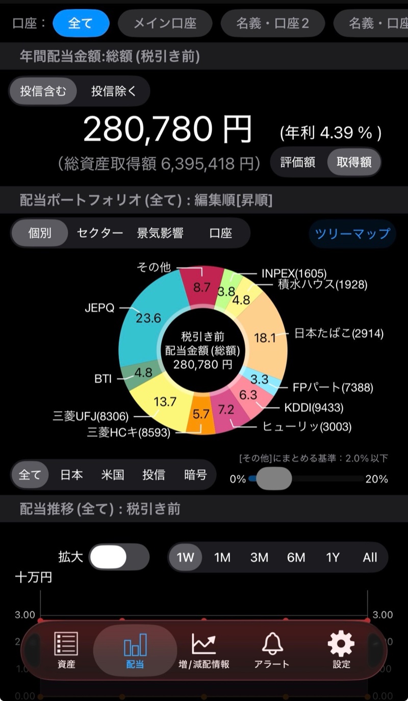 2026年6月末 高配当ポートフォリオ 配当管理アプリ画面